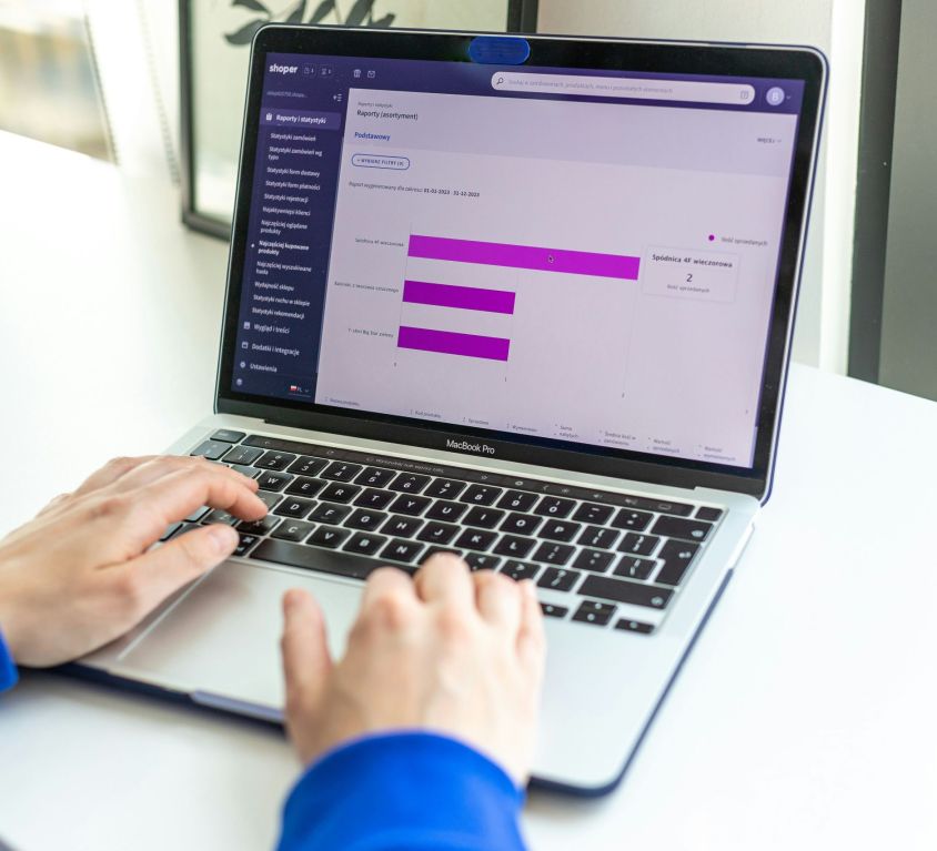 Shopify zero click